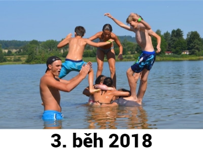 3. běh 2018